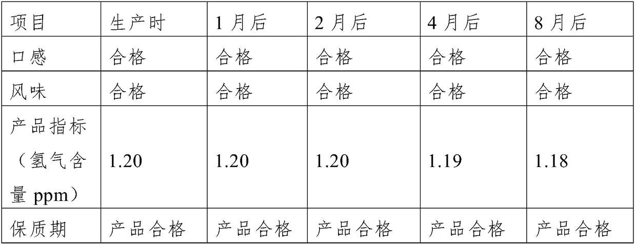 Anti-hydrogen packaging bag, manufacturing method thereof and combined package