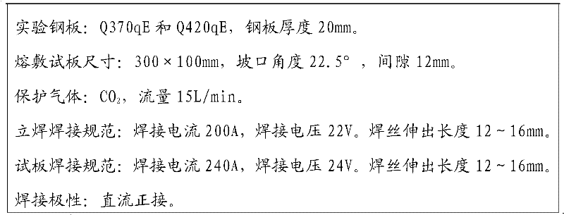 Basic flux-cored wire for bridge steel