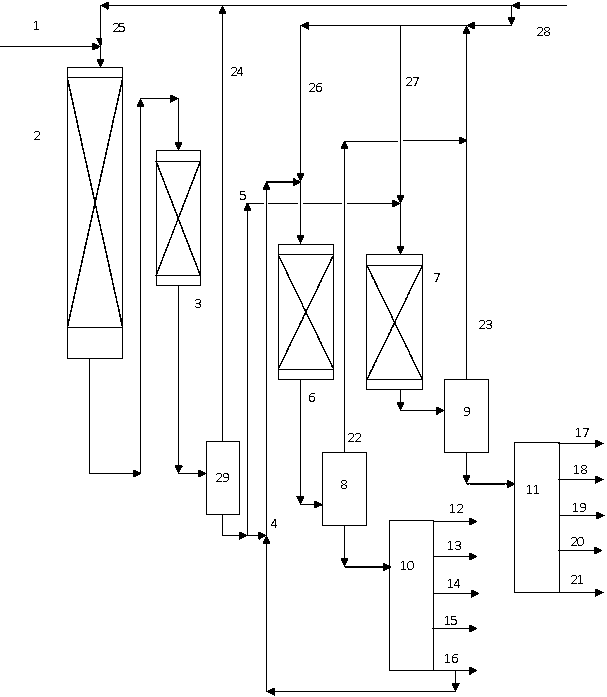 Flexible two-stage hydrocracking method