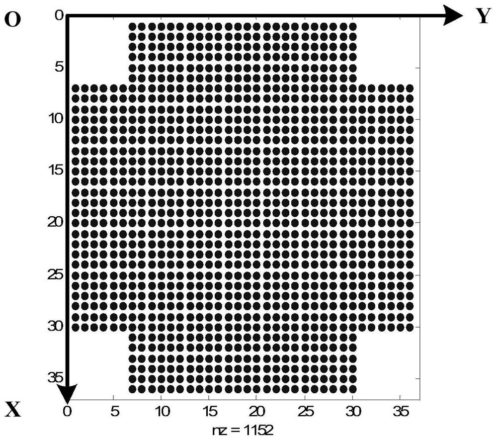 A design method for ultra-low sidelobe to the ground