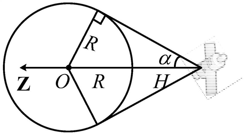 A design method for ultra-low sidelobe to the ground