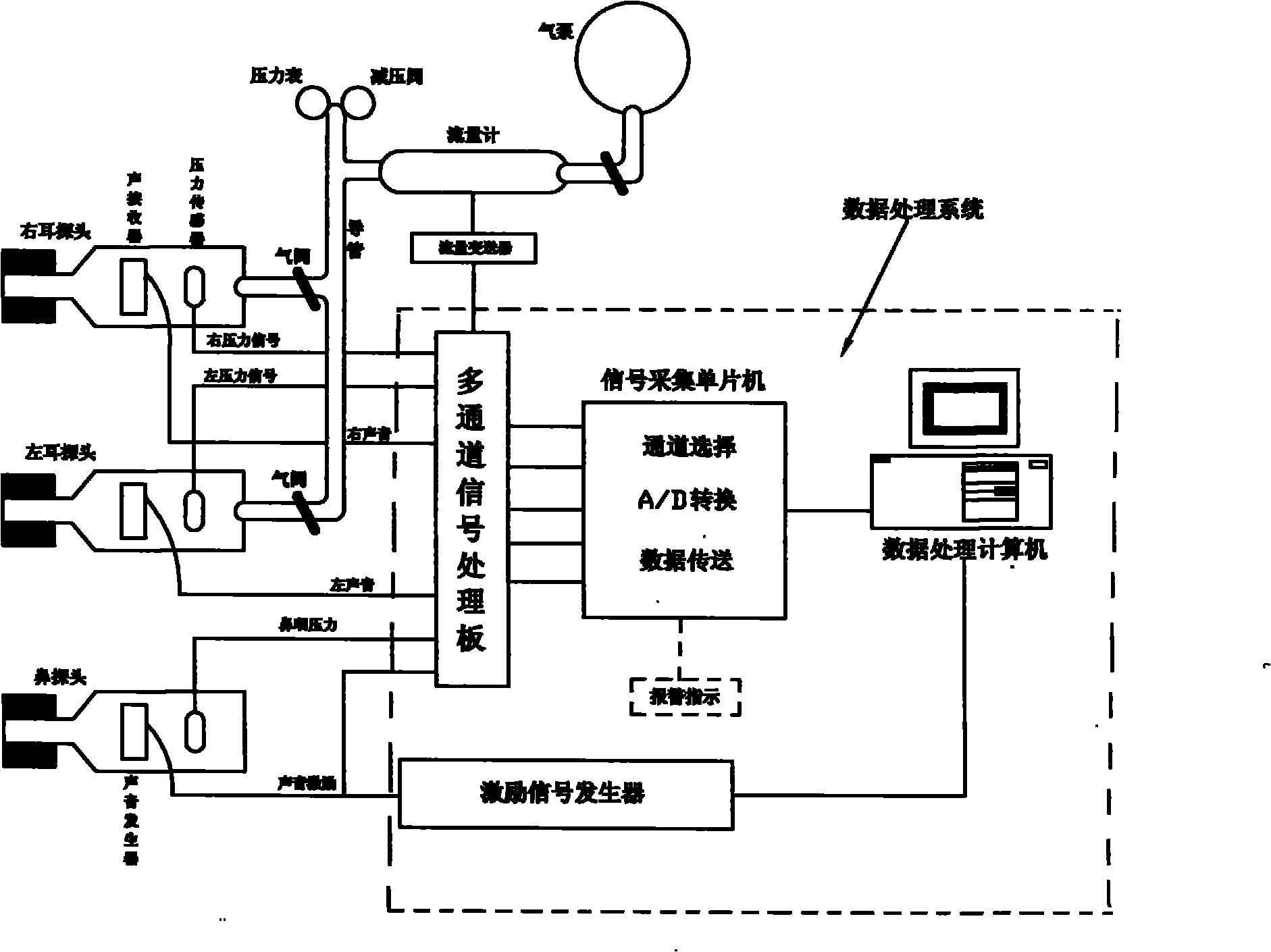 Auditory-tube-function detecting device and detecting method thereof