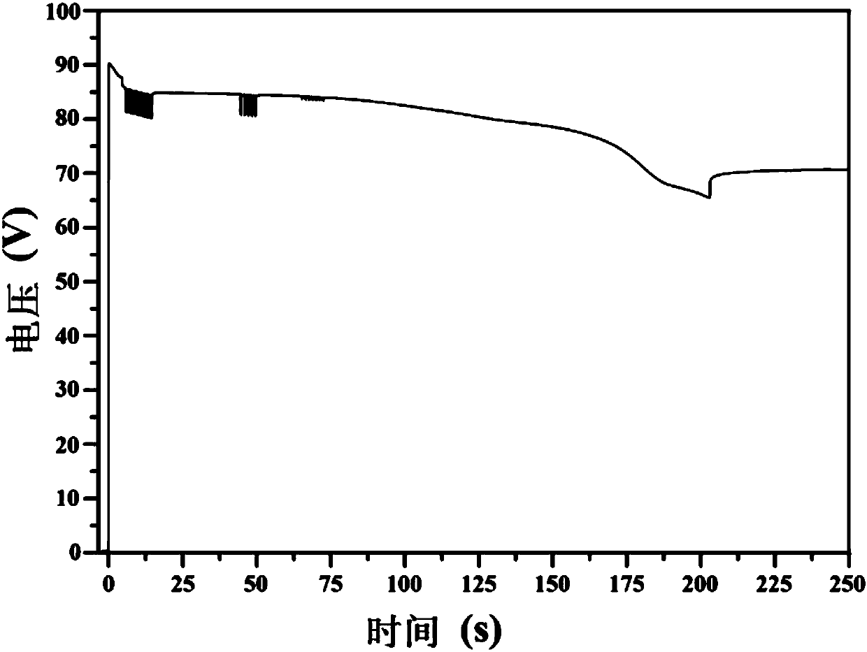 Battery cell of thermal battery for carrier rocket