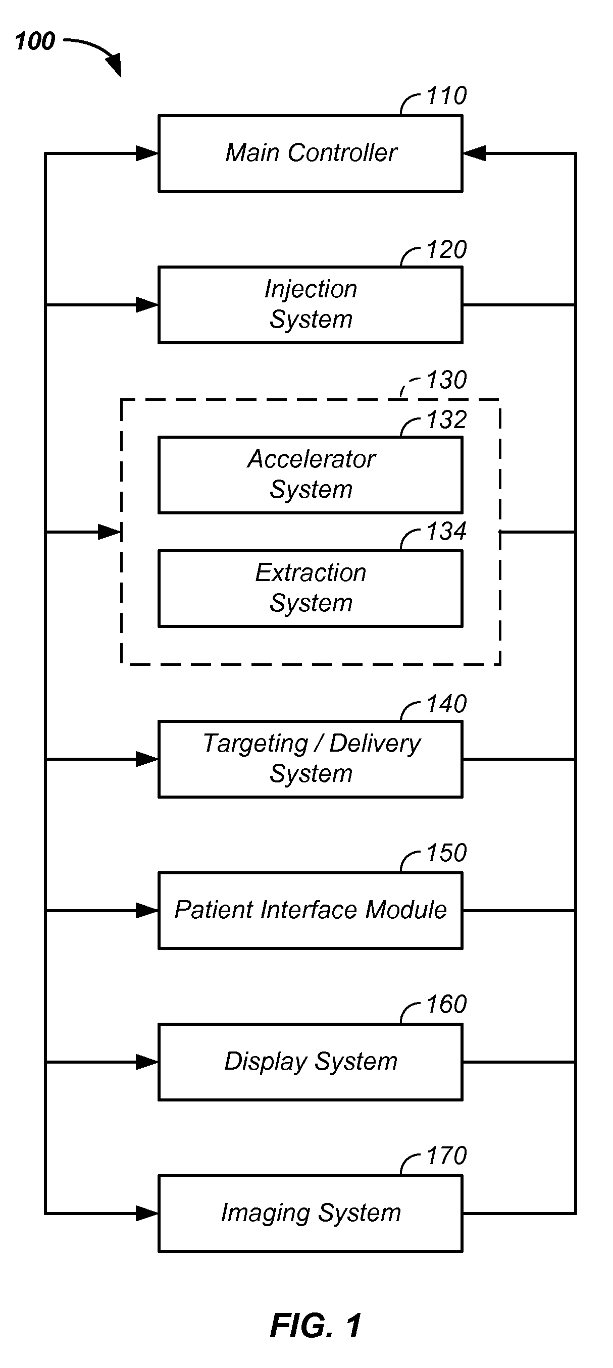 Synchrotron power cycling apparatus and method of use thereof