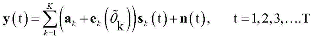 Steady direction of arrival estimation method based on sparse representation and covariance fitting