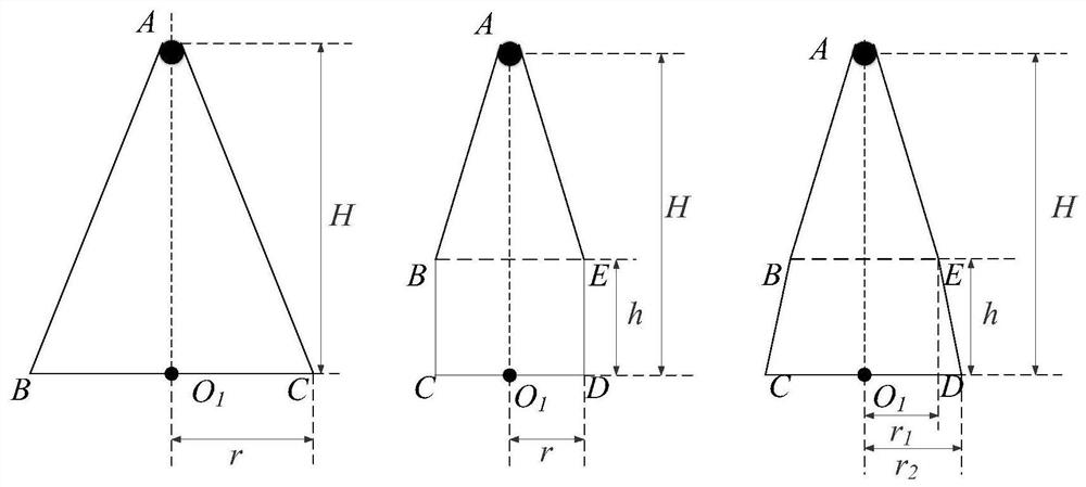 Multi-type precession warhead parameter estimation method based on double-layer double-channel convolutional neural network