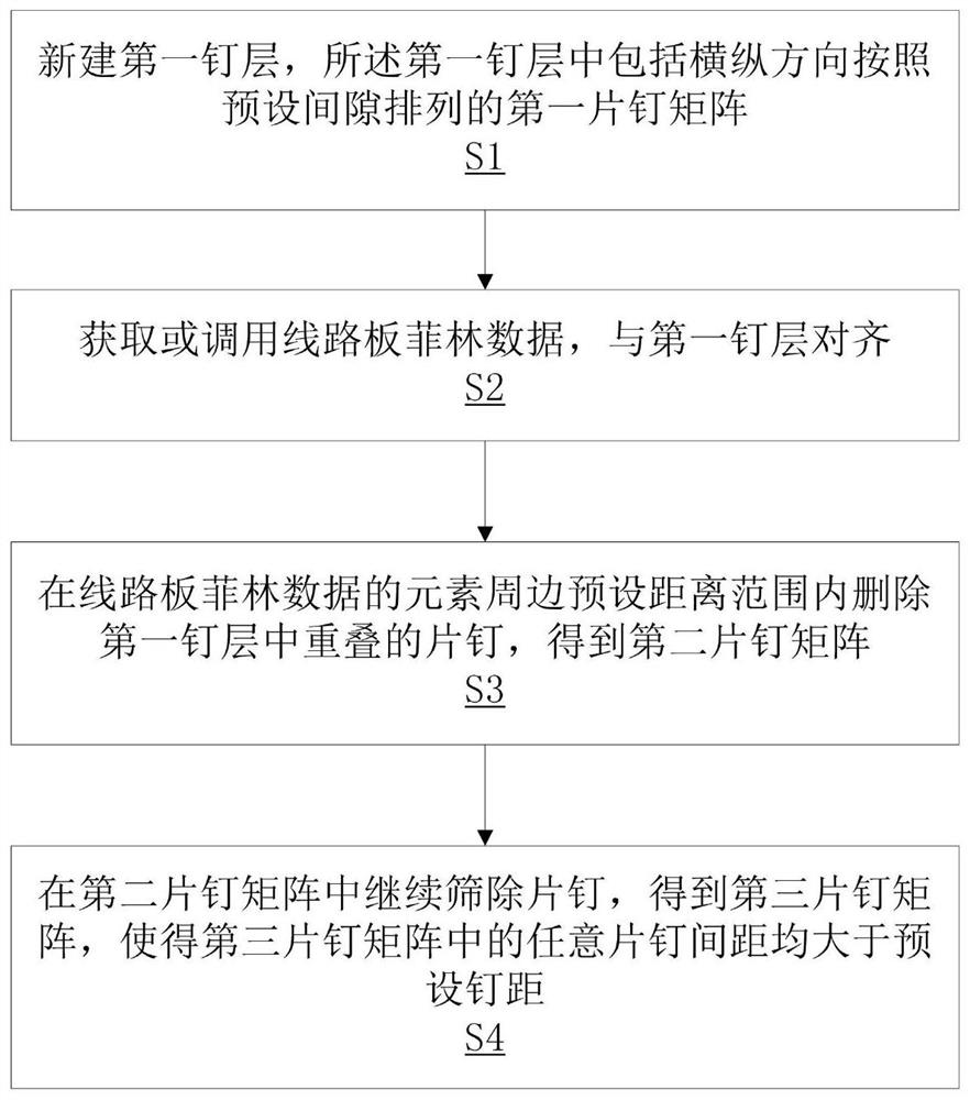 Intelligent nail selection method and storage medium