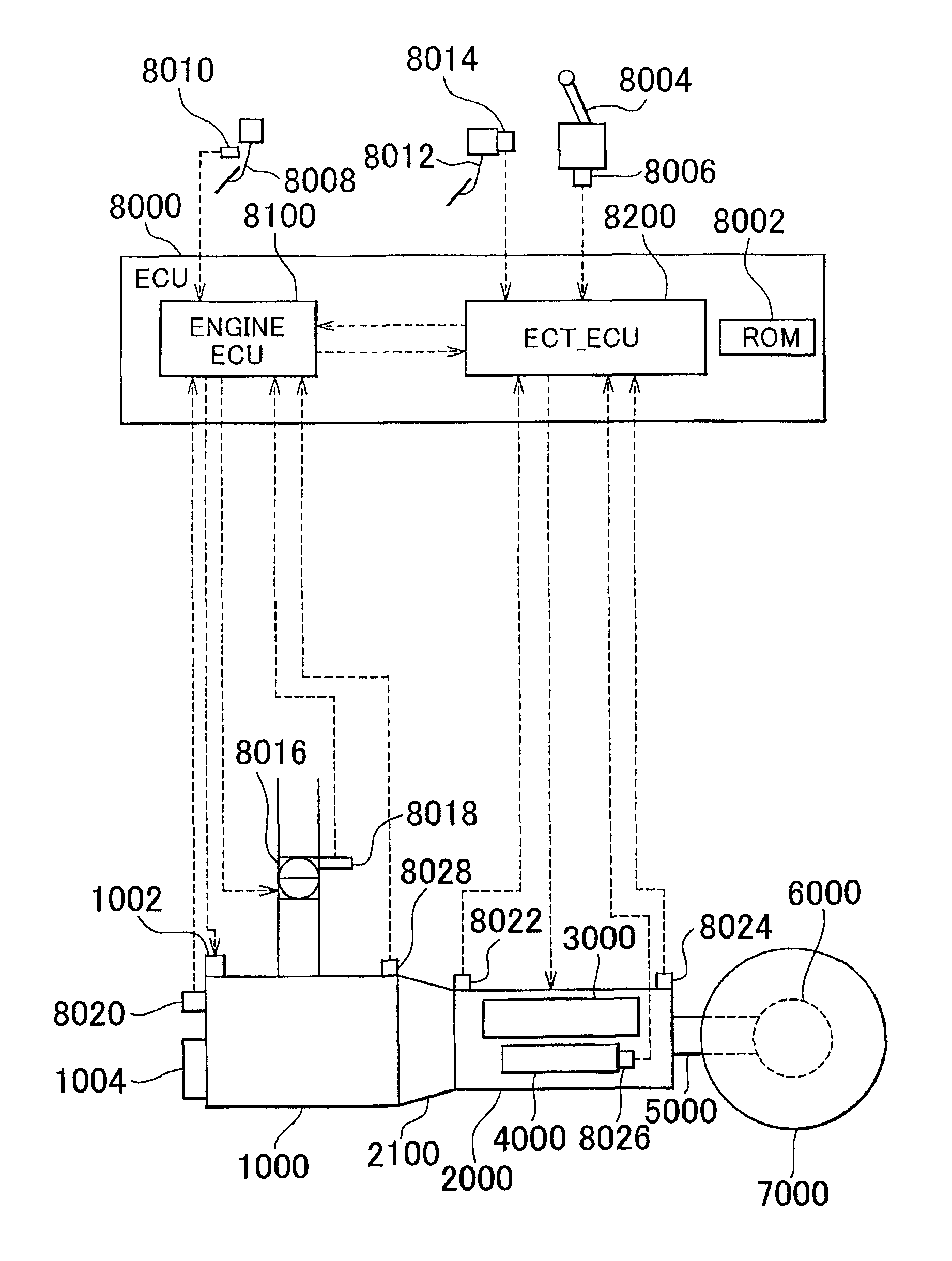 Control device and control method for vehicle