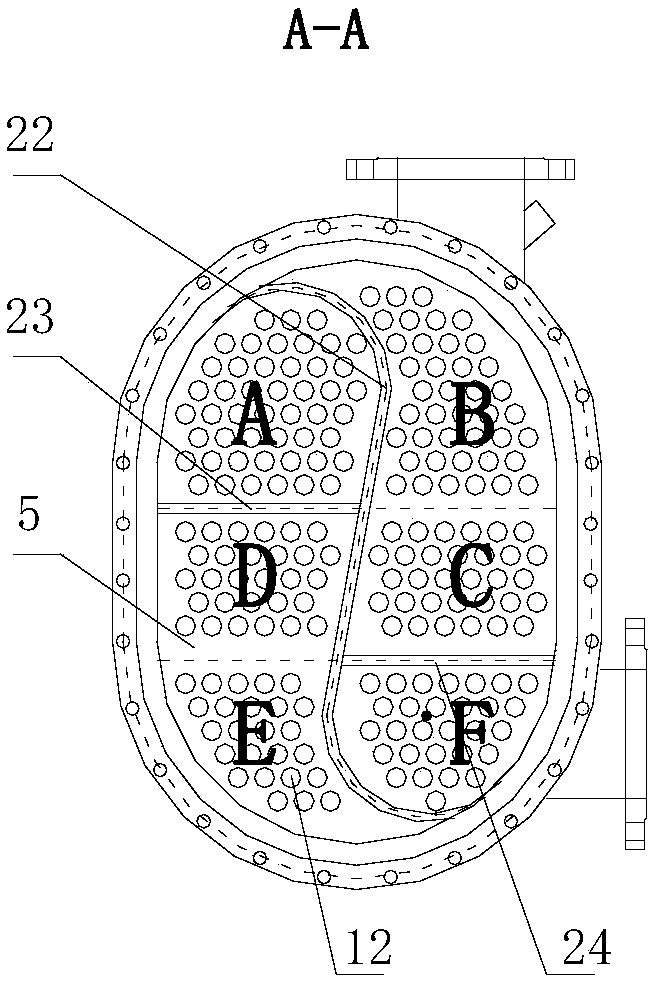 High-speed S module multi-return-stroke heat exchanger