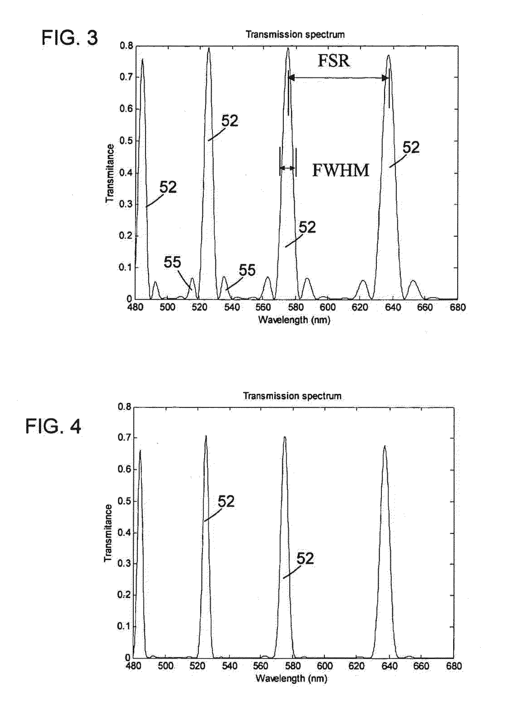 Short-Wavelength Infrared (SWIR) Multi-Conjugate Liquid Crystal Tunable Filter