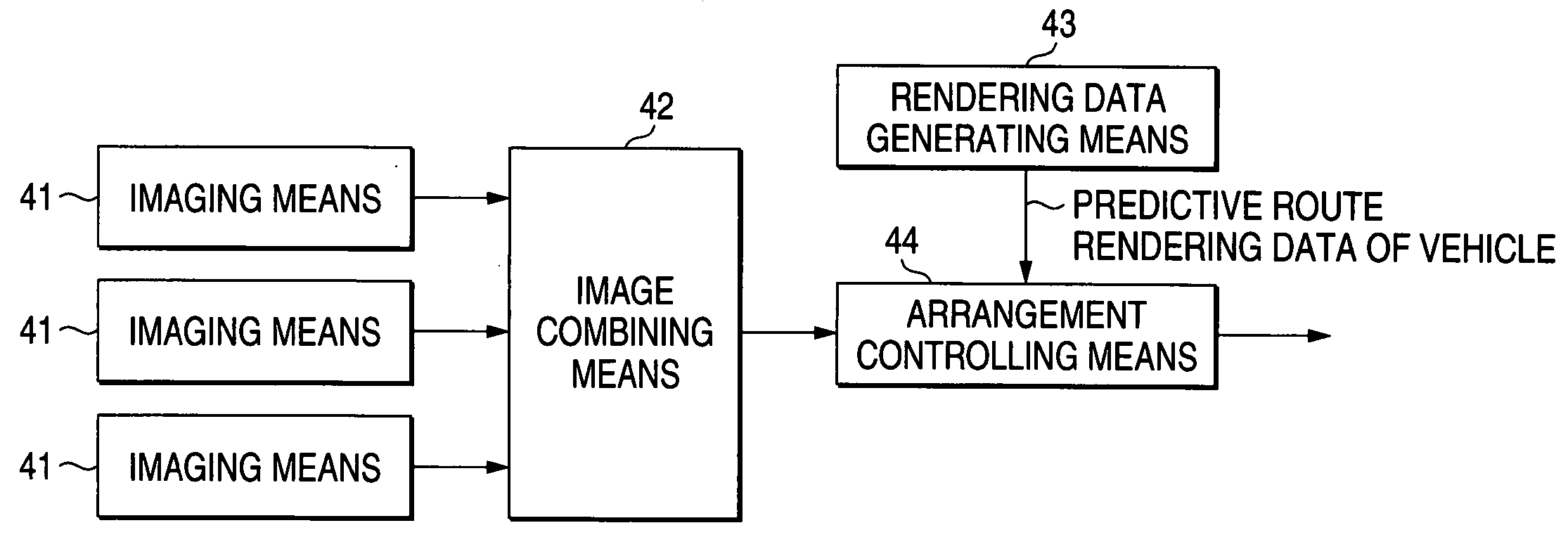 Image display controller