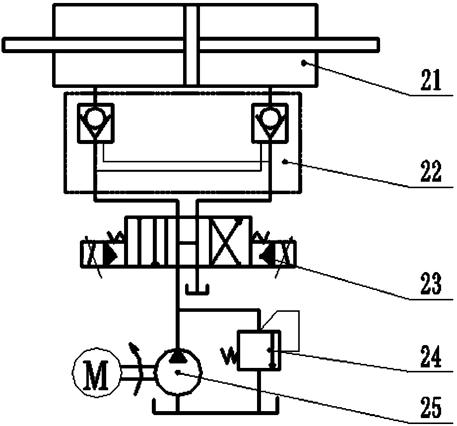 An adjustable hip joint testing machine loading system