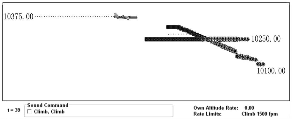 Design method of anti-collision software test scene for airborne collision avoidance system in system test