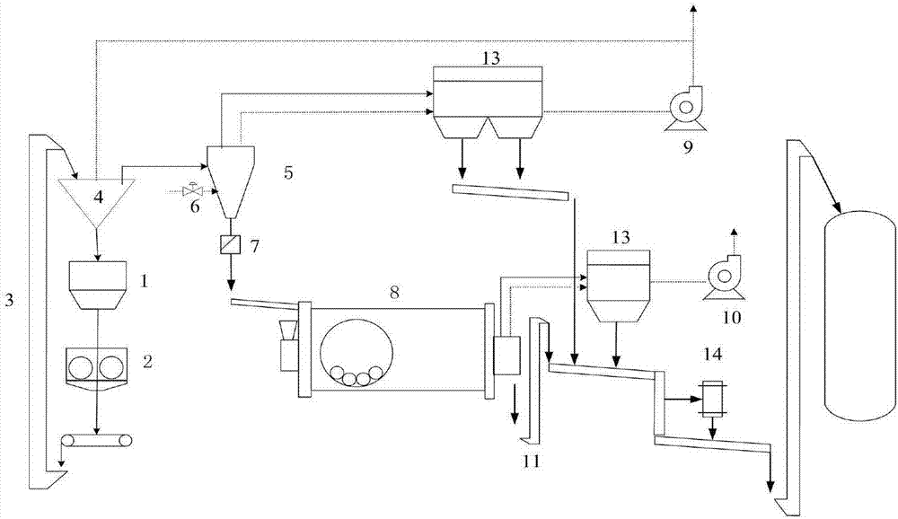 Open circuit cement combined and semi-final grinding automatic control method and system based on C#