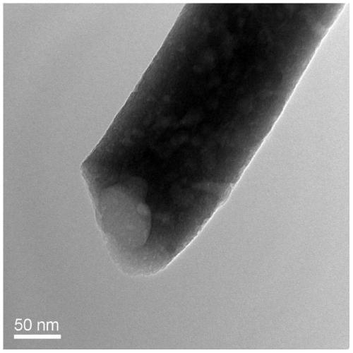 A kind of preparation method of solid electrolyte membrane