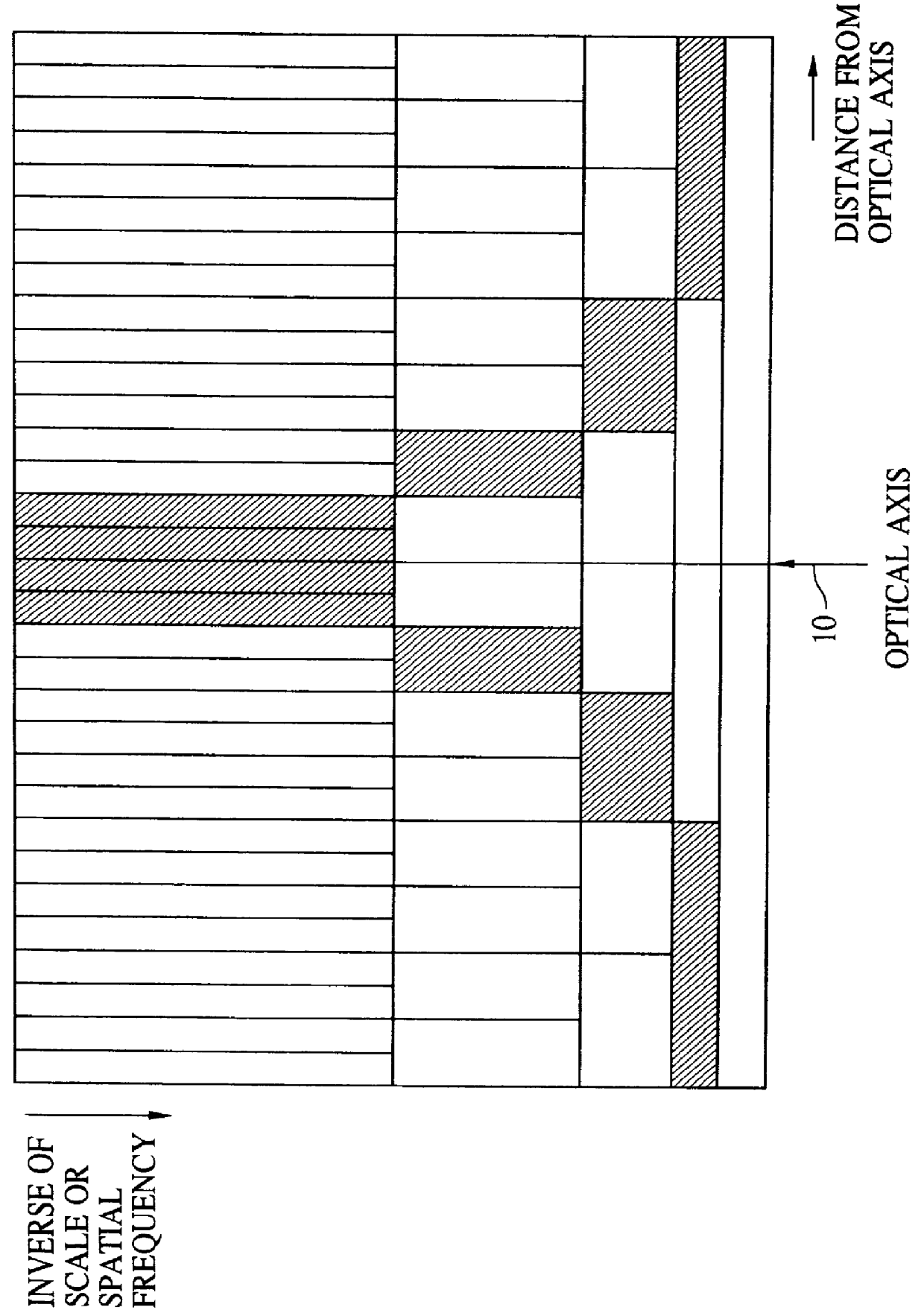 Method and apparatus for processing visual information