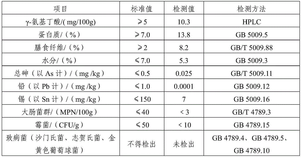 Powder enzyme food prepared from germinated brown rice