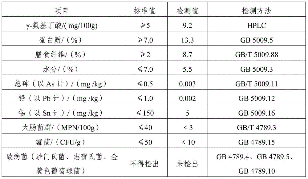 Powder enzyme food prepared from germinated brown rice