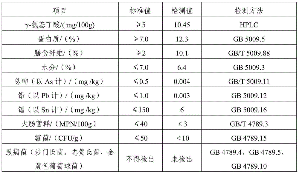 Powder enzyme food prepared from germinated brown rice