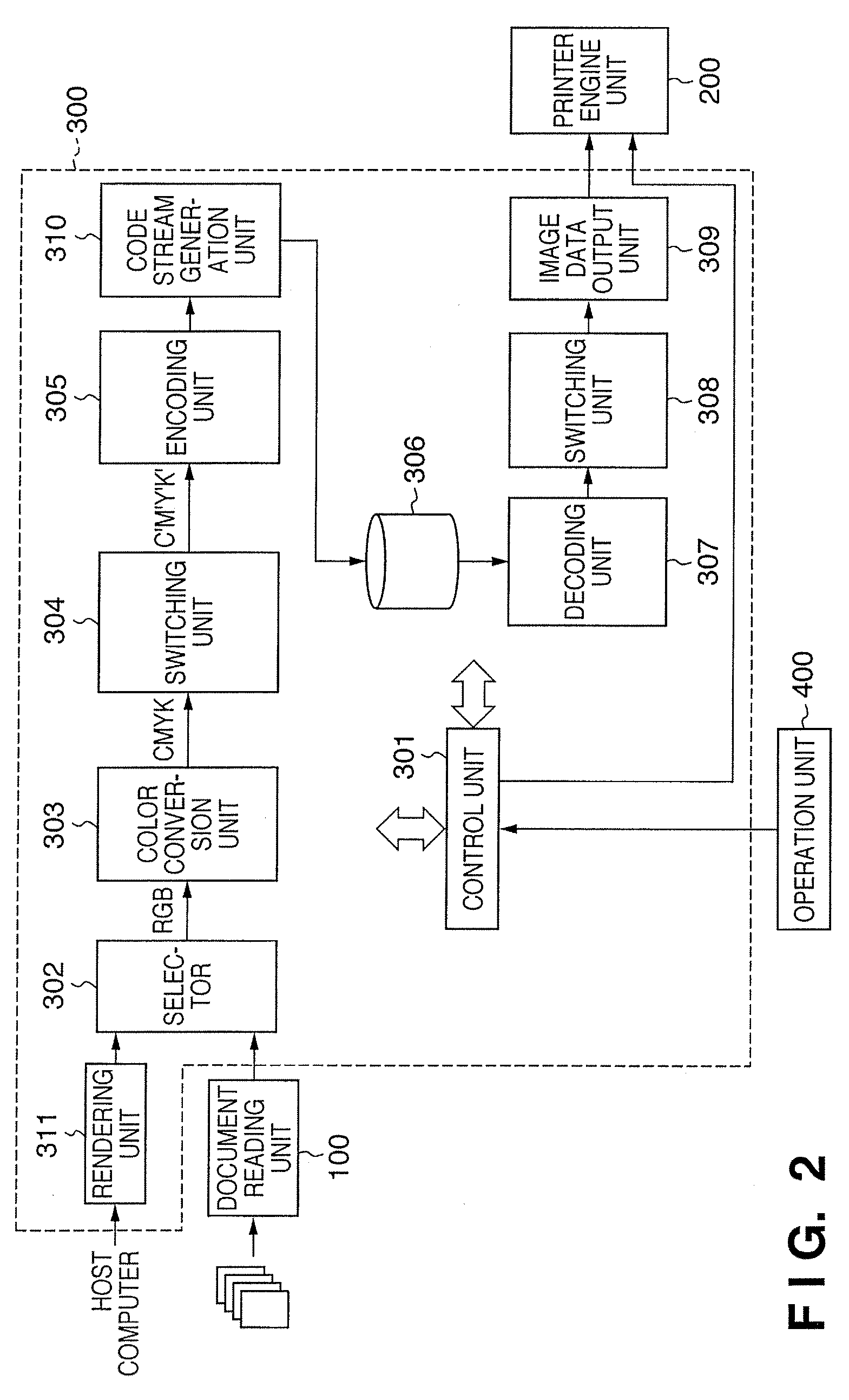 Image processing apparatus and control method thereof with color data and monochrome data selection