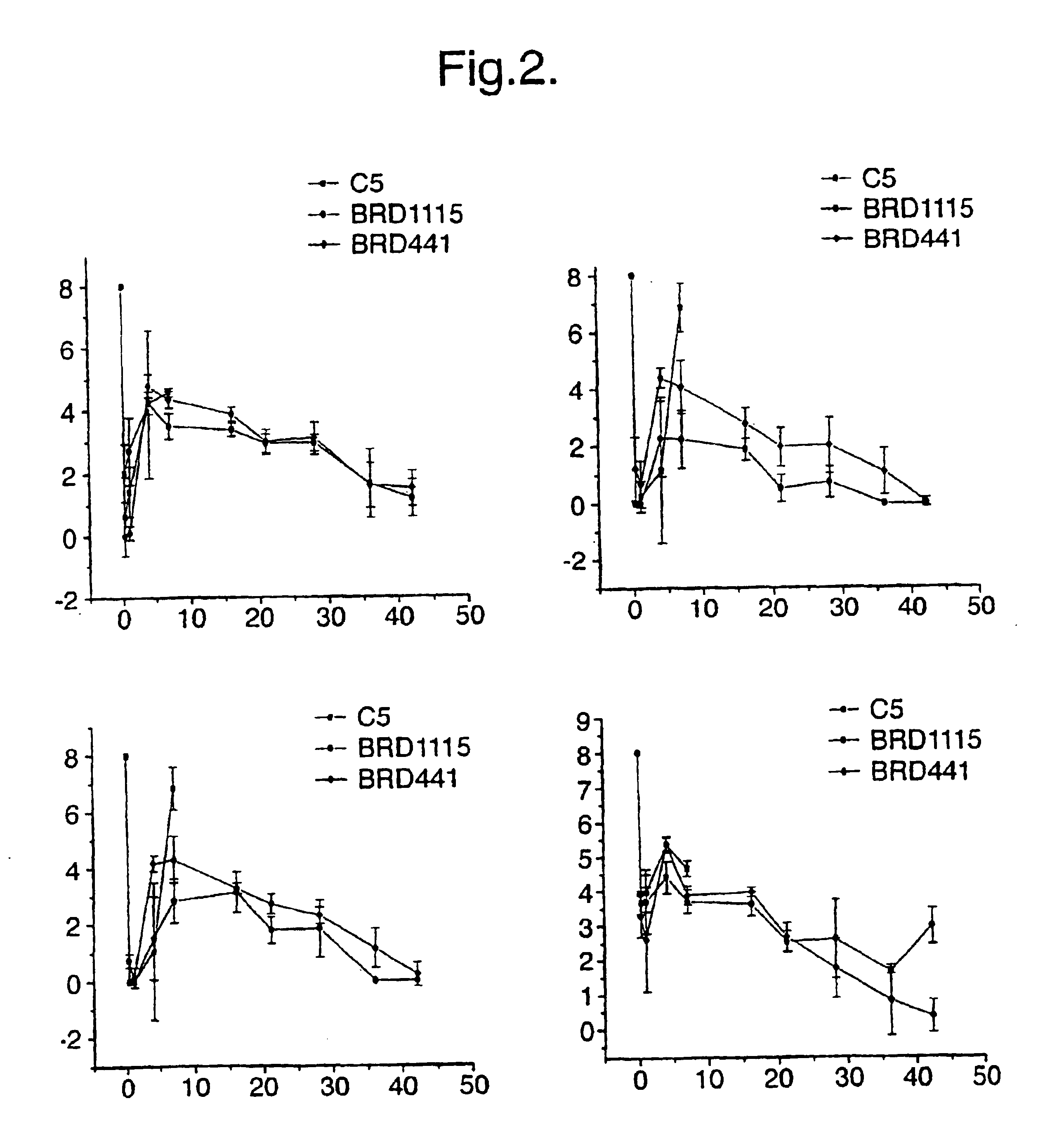 Vaccines containing attenuated bacteria