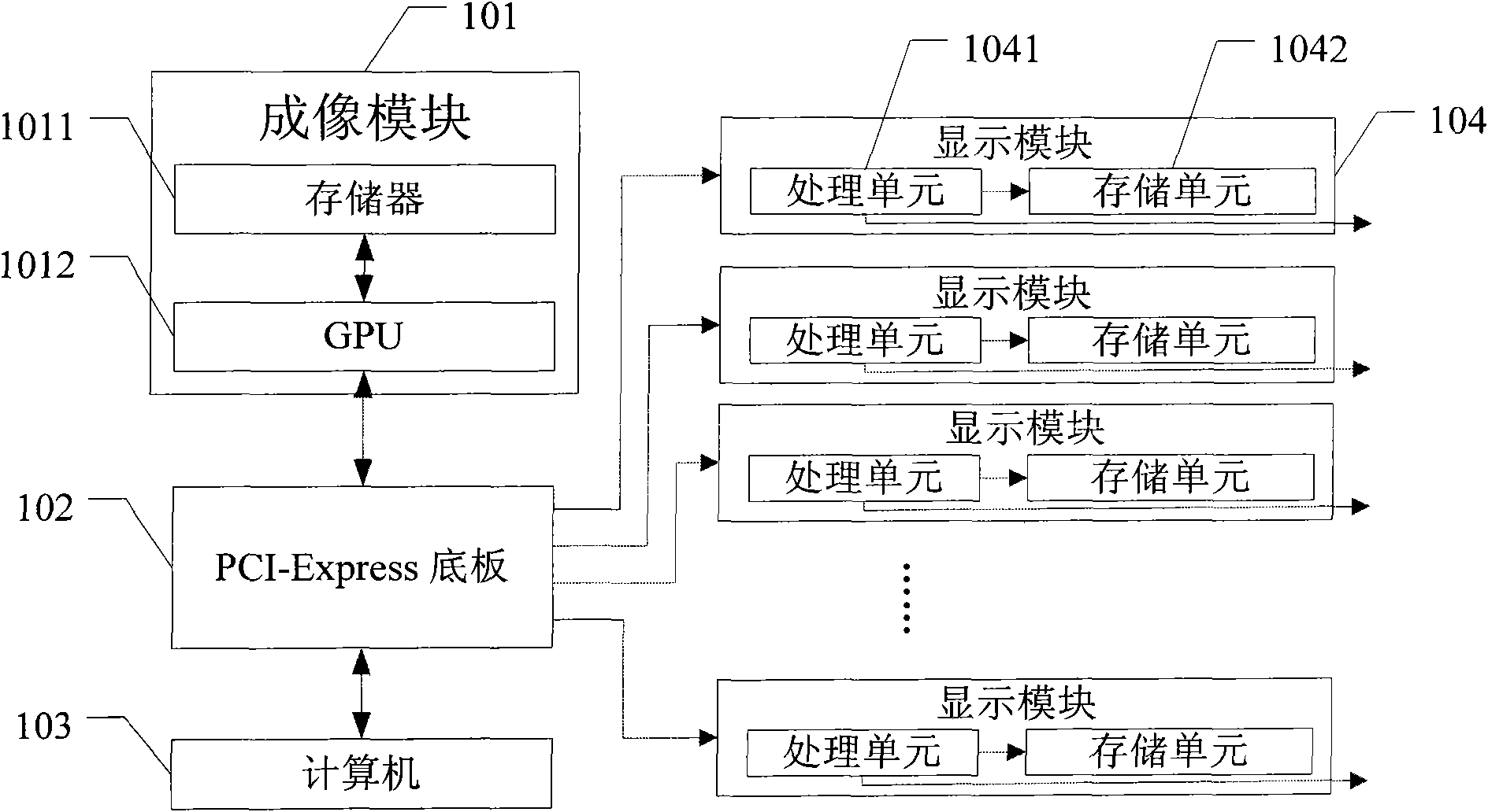 Device and method for splicing multiple screens