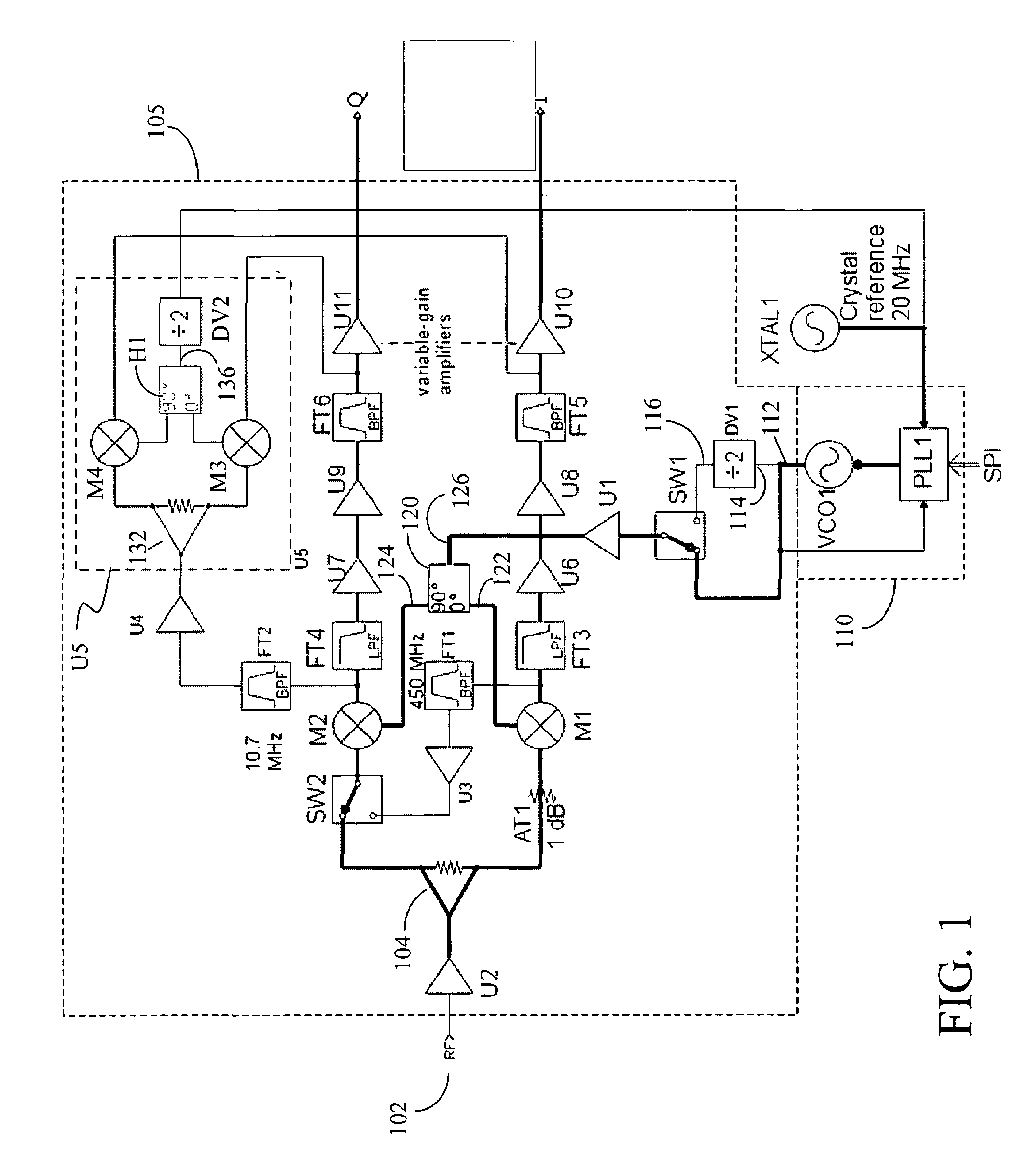 Configurable homodyne/heterodyne radio receiver and RFID reader employing same