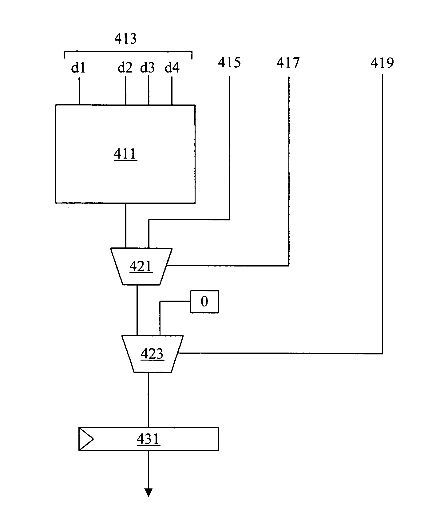 Efficient 4:1 multiplexer for programmable chips