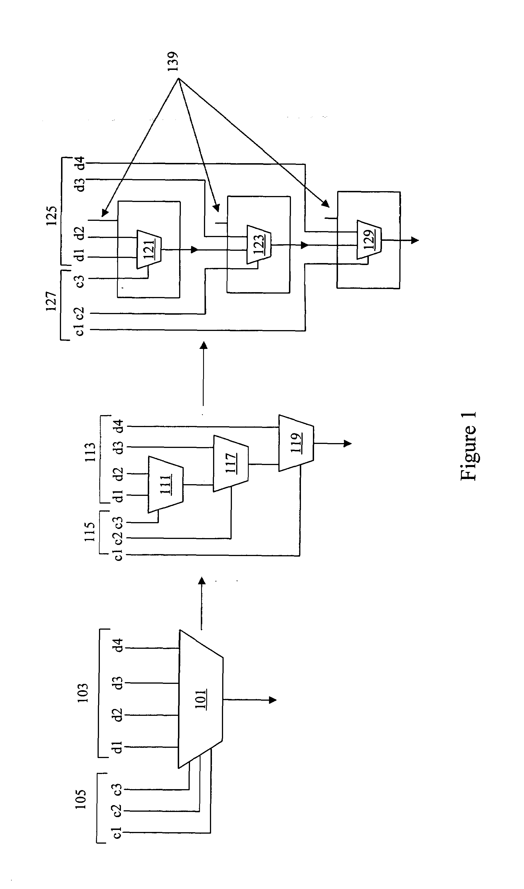 Efficient 4:1 multiplexer for programmable chips