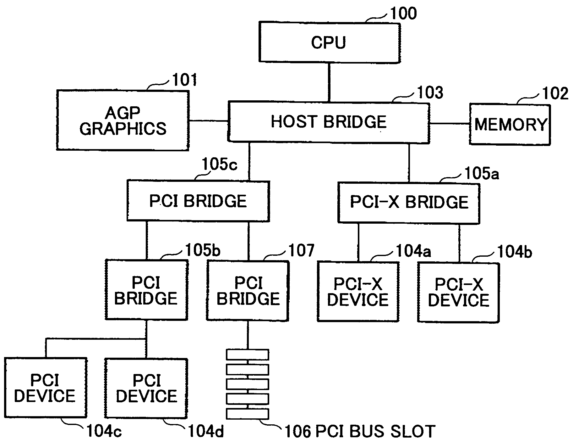 Image forming system