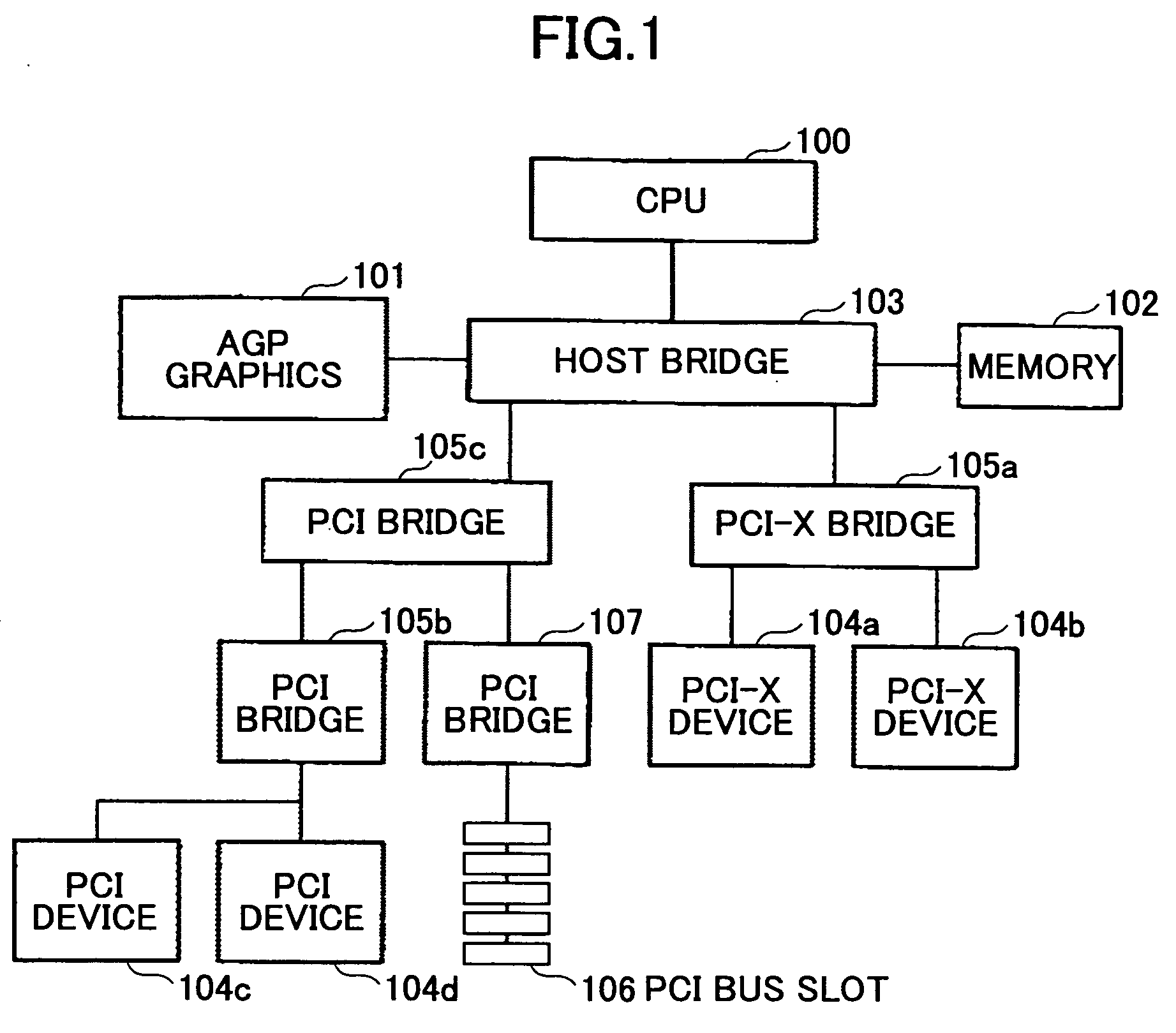 Image forming system