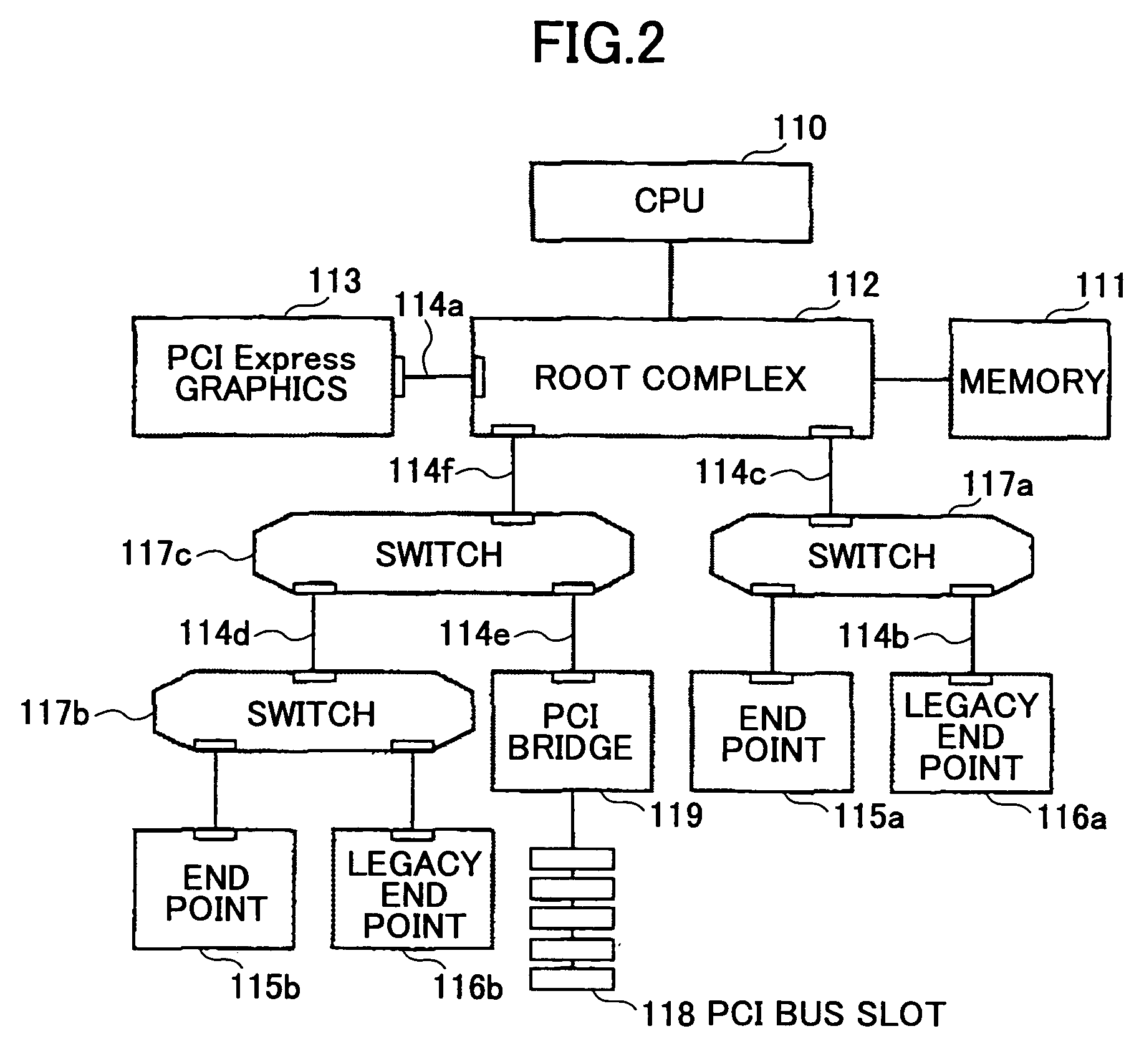 Image forming system