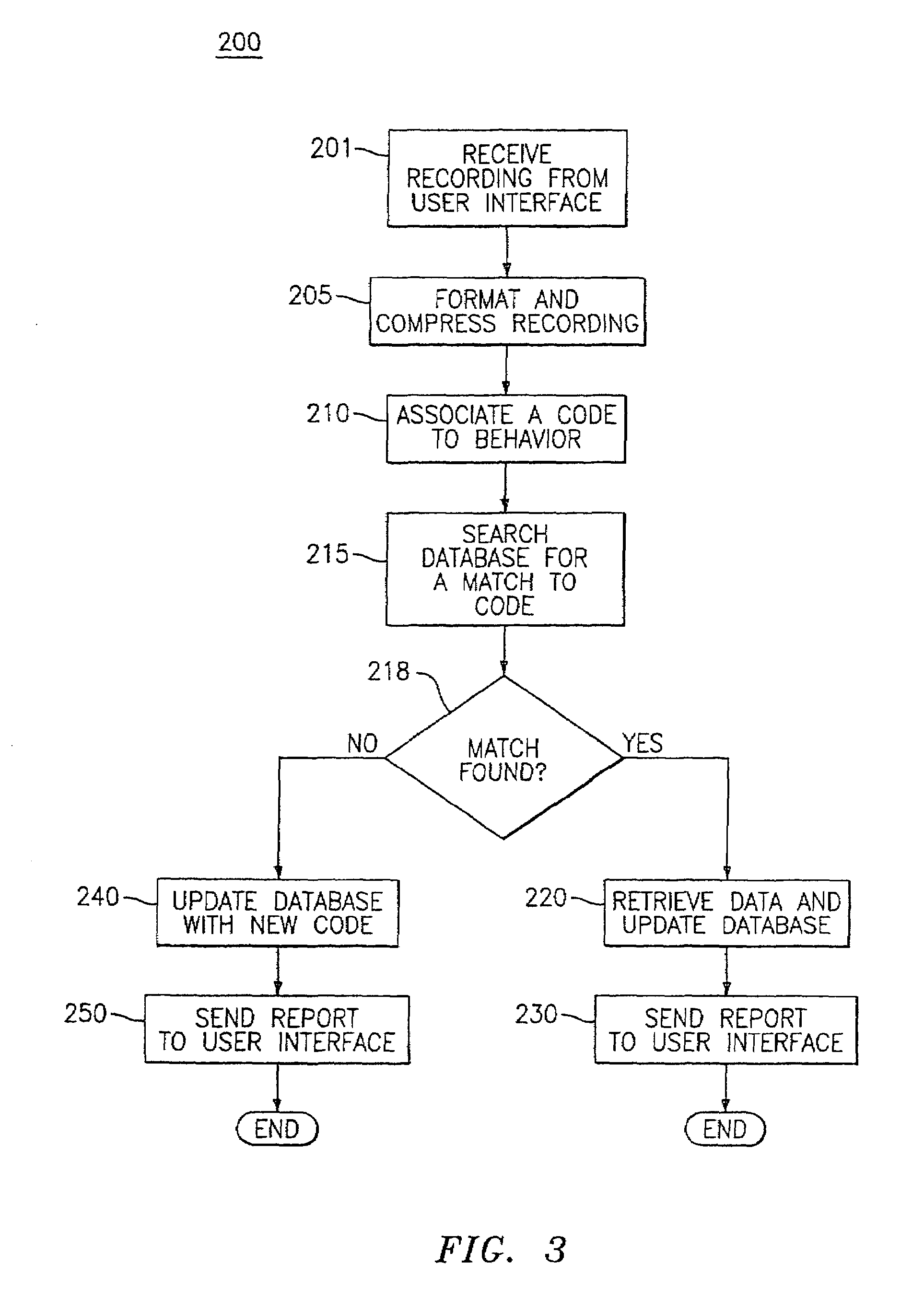 Translator for infants and toddlers