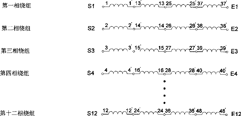 Power supply method for asynchronous motor