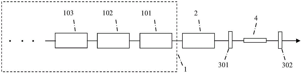 Multi-wavelength intermediate infrared optical parametric oscillator implemented by difference frequency in multi-seed injection cavity