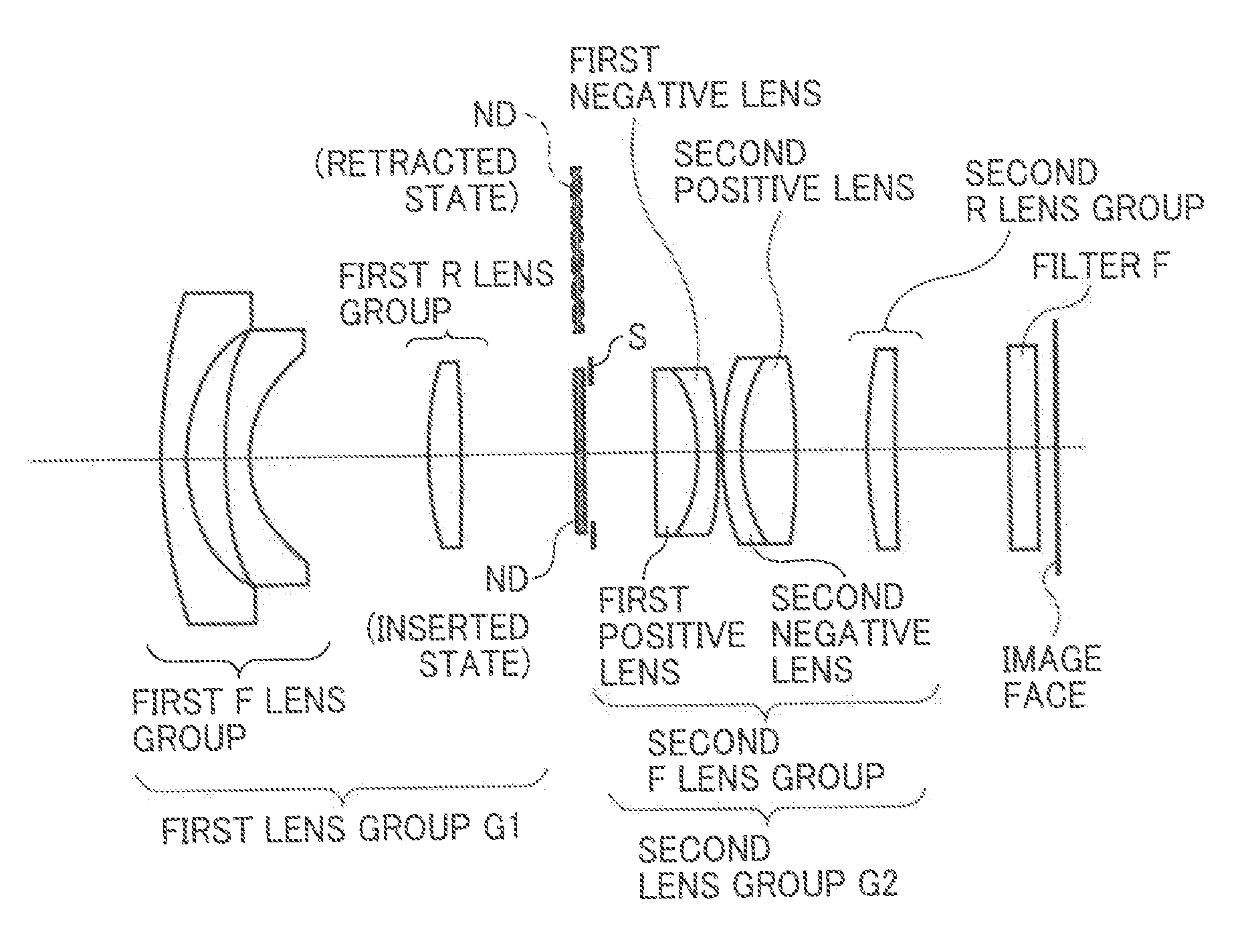 Imaging optical system, camera and personal digital assistant