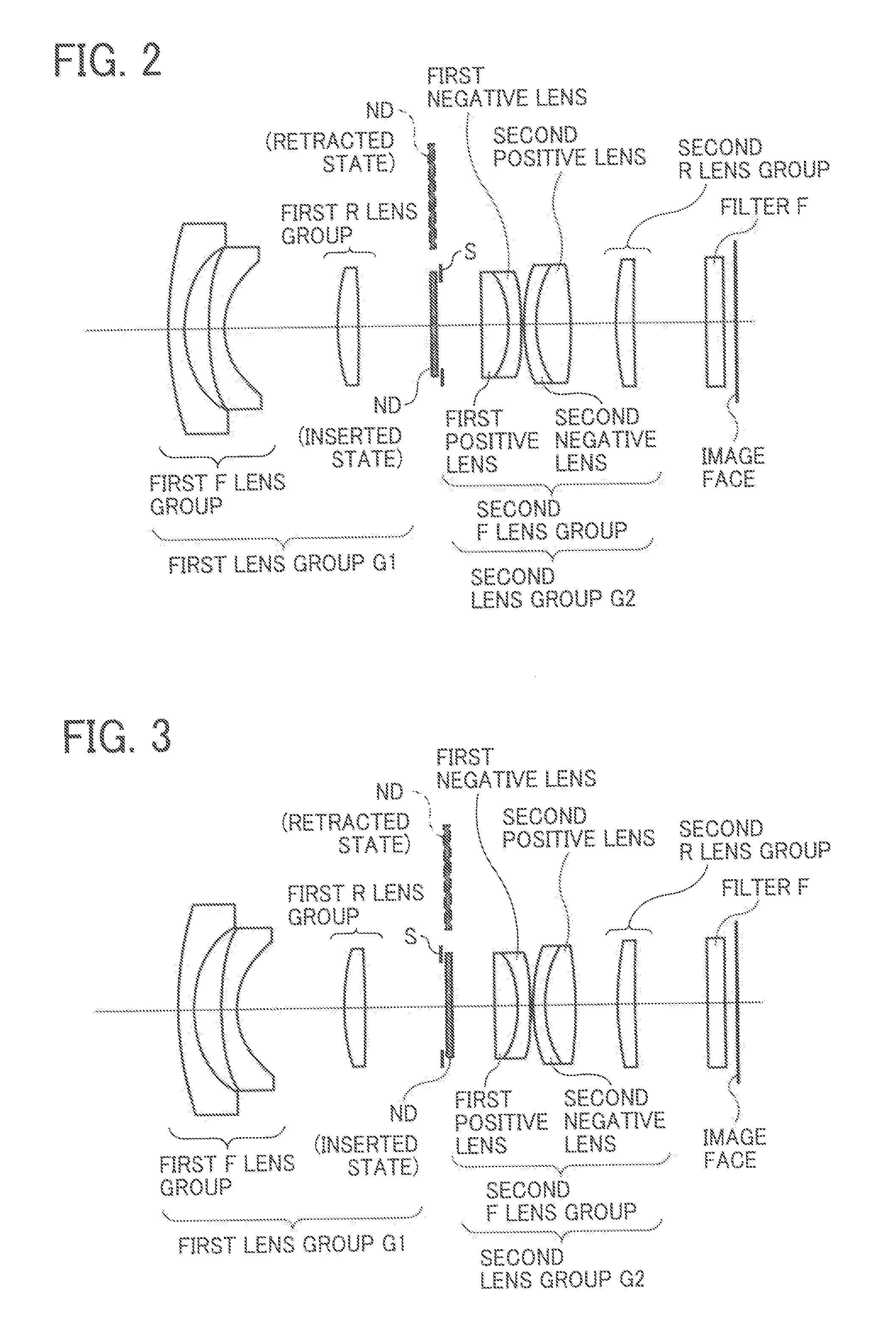 Imaging optical system, camera and personal digital assistant