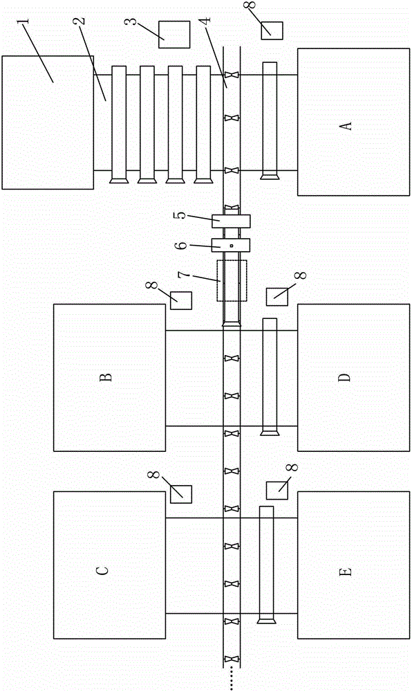 Treating technology for ductile iron pipes after annealing