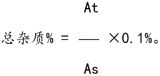 Method for analyzing related substances of sulfadoxine