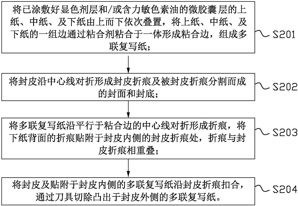 Form book and manufacturing method thereof