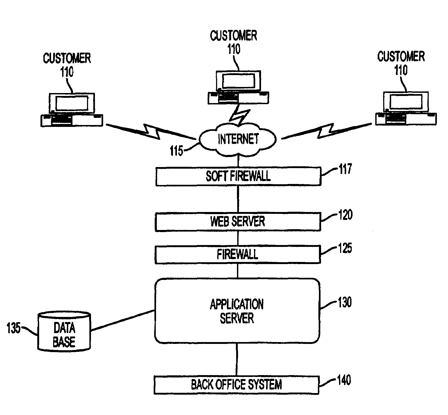 System and method for executing deposit transactions over the internet