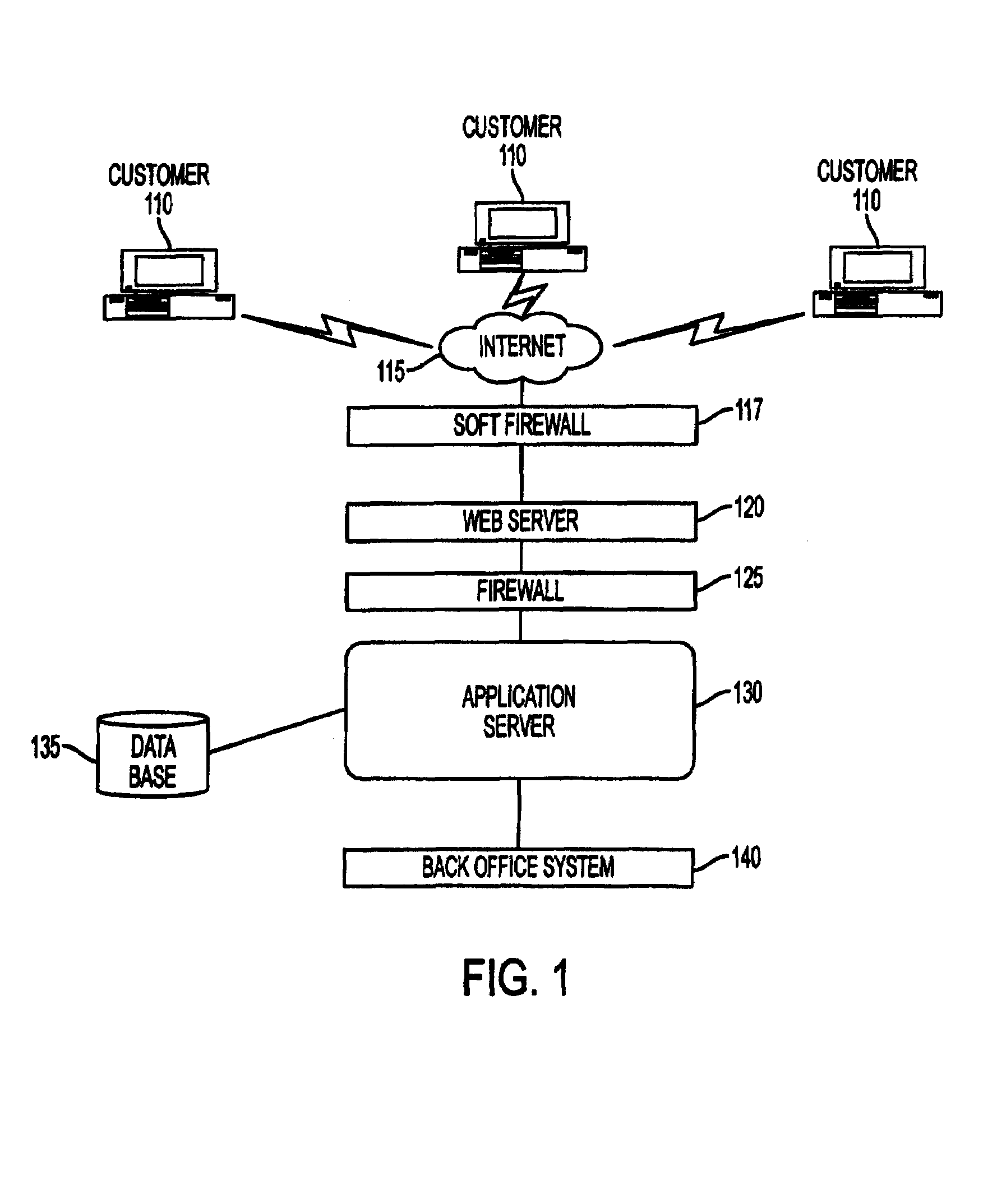 System and method for executing deposit transactions over the internet