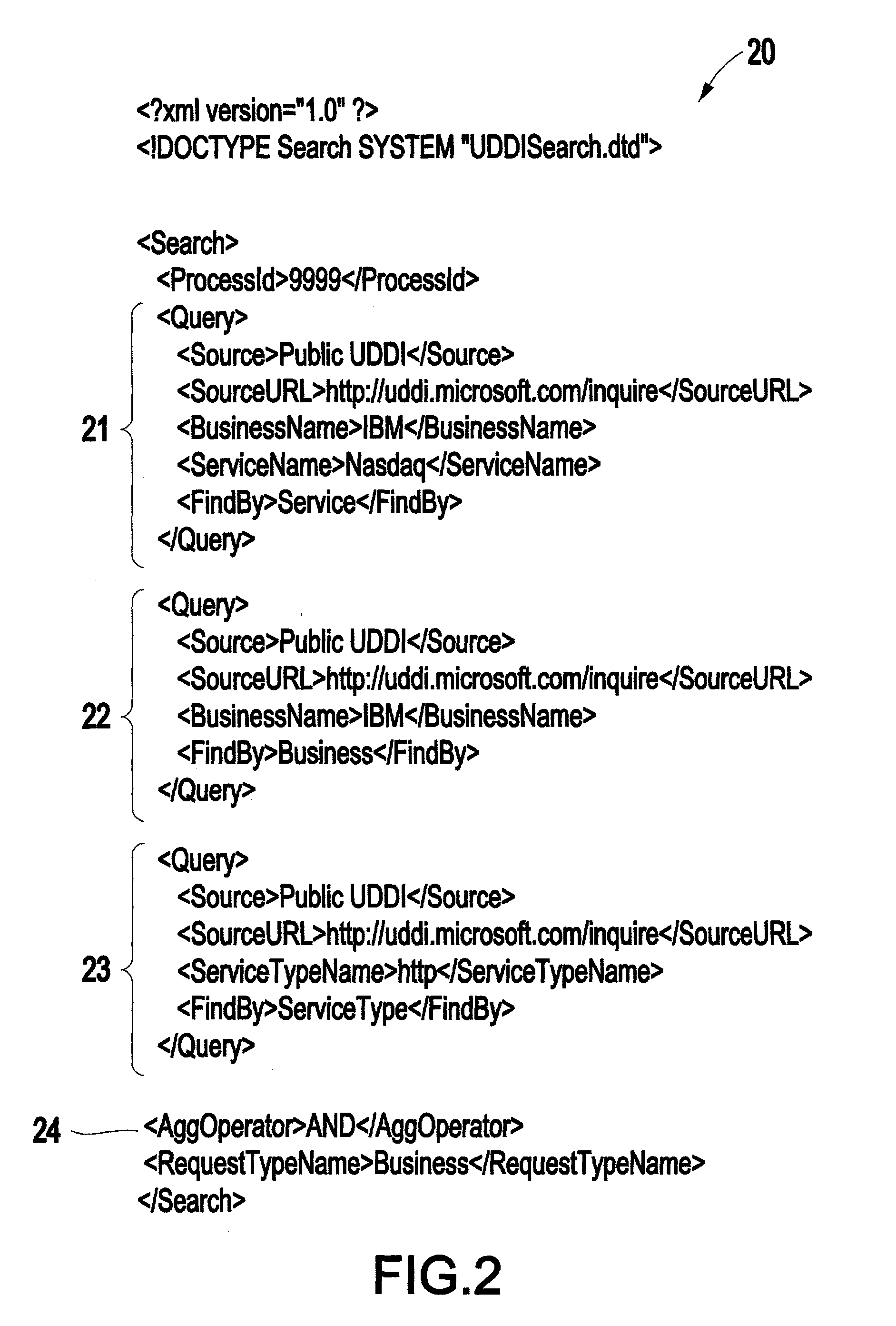 Method and structure for federated web service discovery search over multiple registries with result aggregation