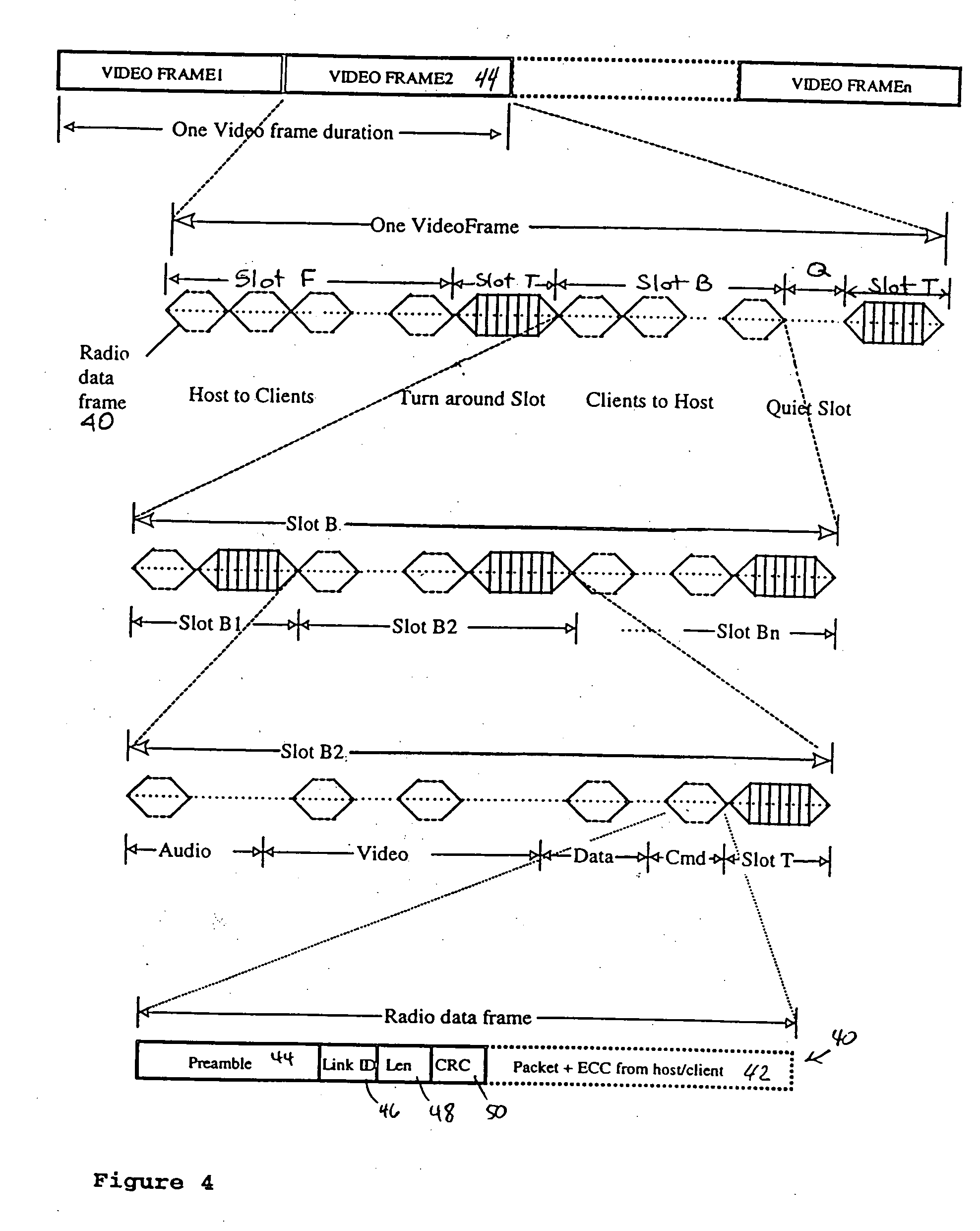 Method and apparatus for accessing a computer network communication channel