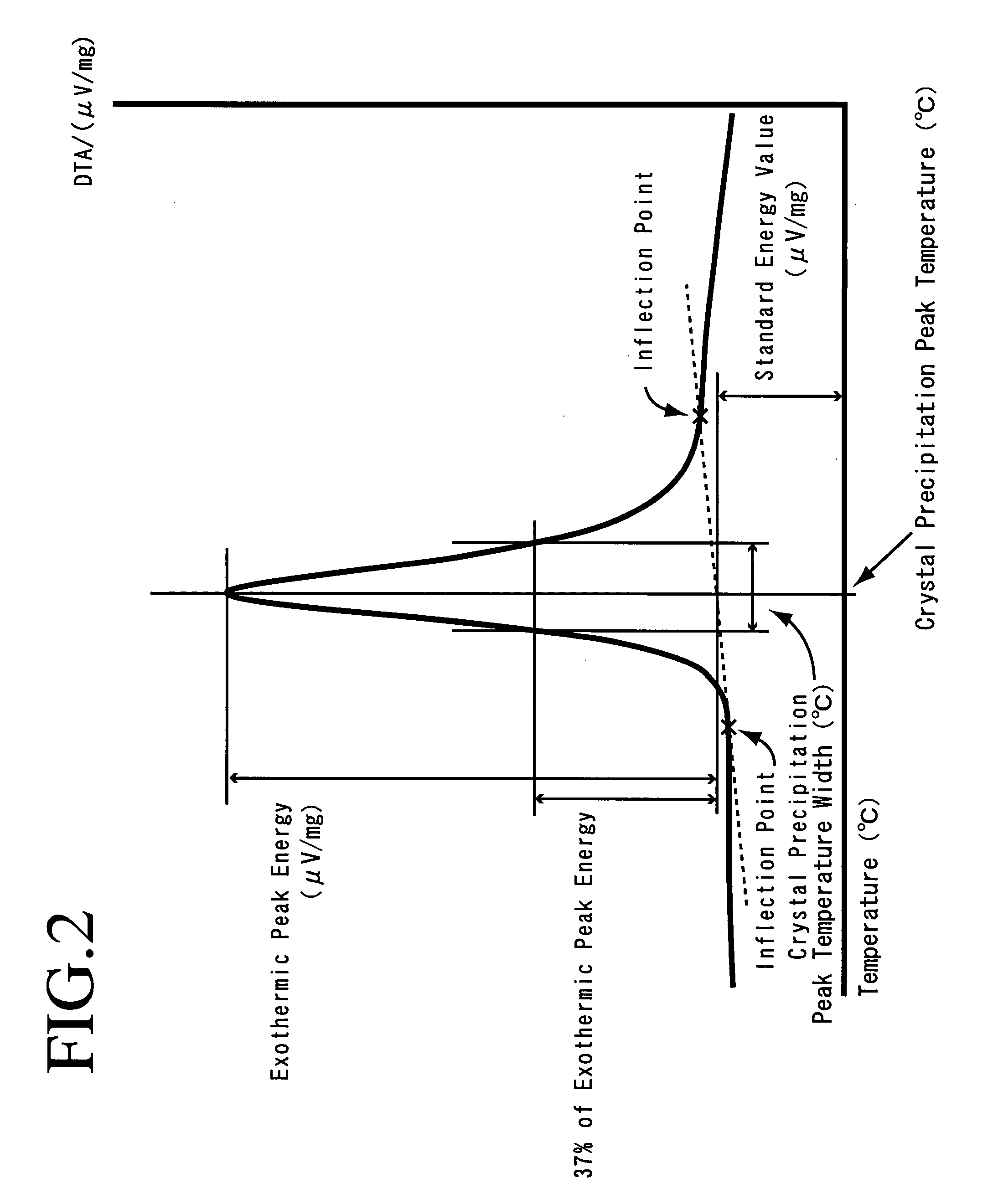 Crystallized glass, and method for producing crystallized glass