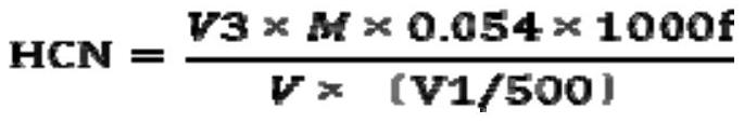 A kind of determination method of hydrogen cyanide in coke oven gas