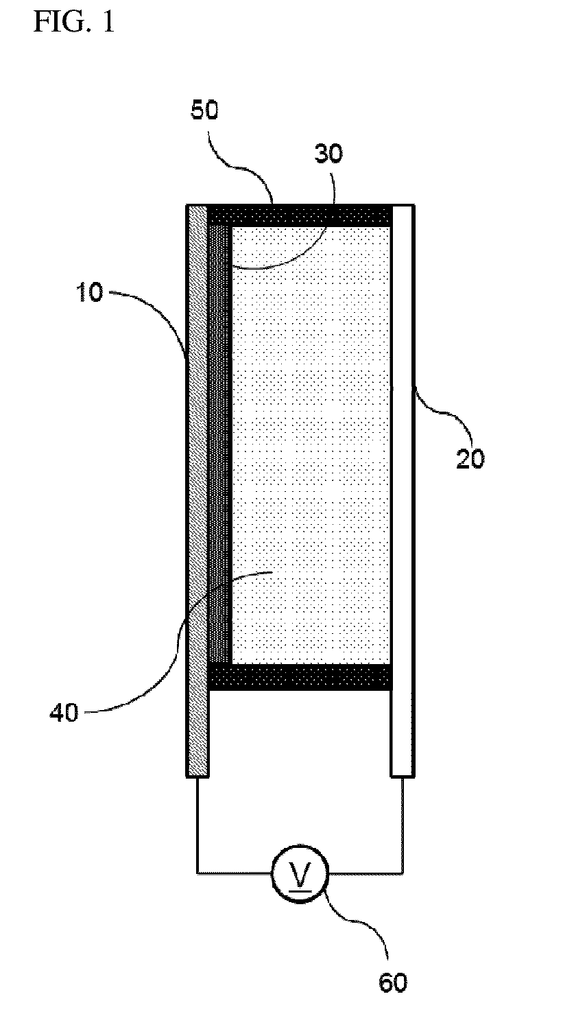 Bistable Electrochemical Mirror