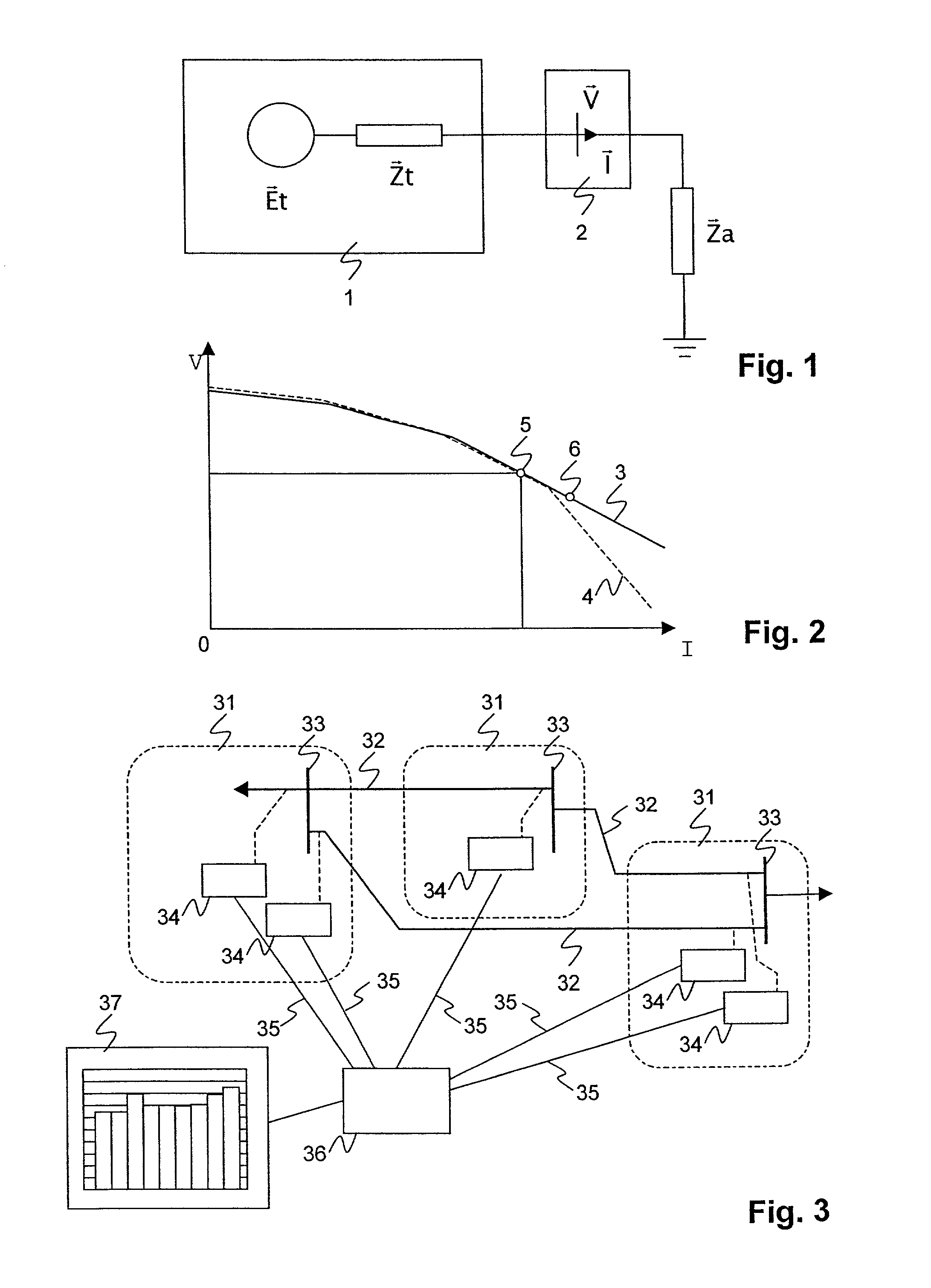 Method and device for assessing the stability of an electric power transmission network