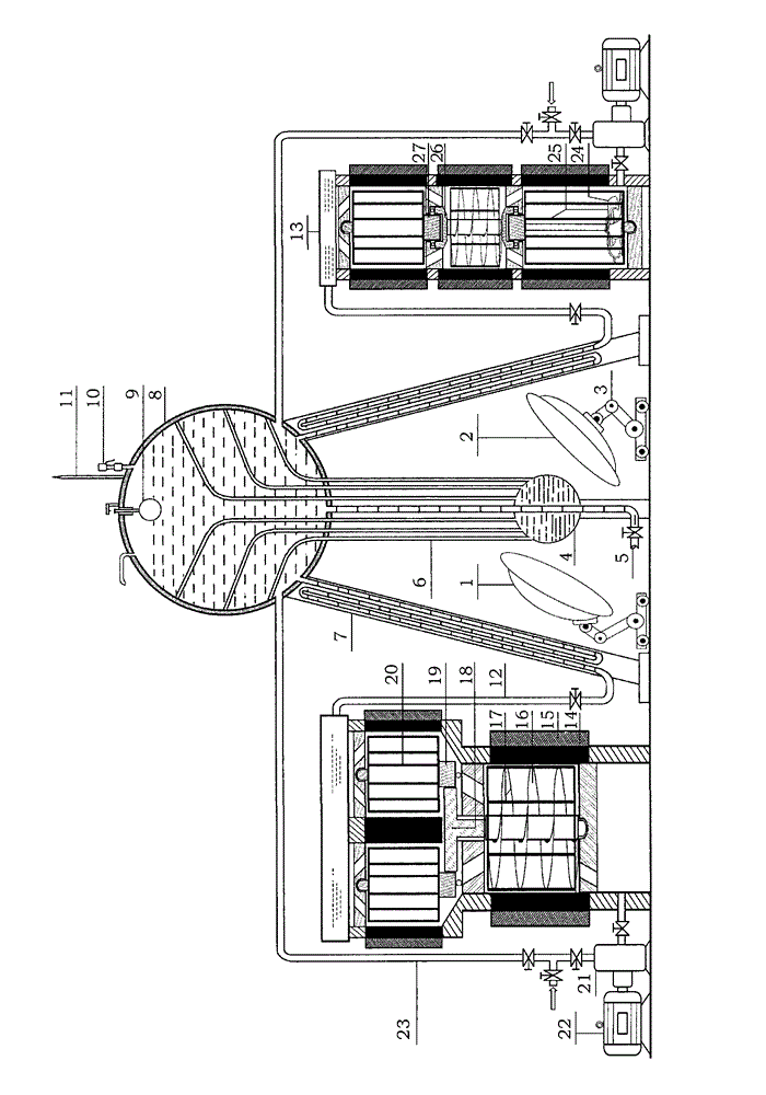 Photomagnetoelectric complementary energy collecting type solar furnace