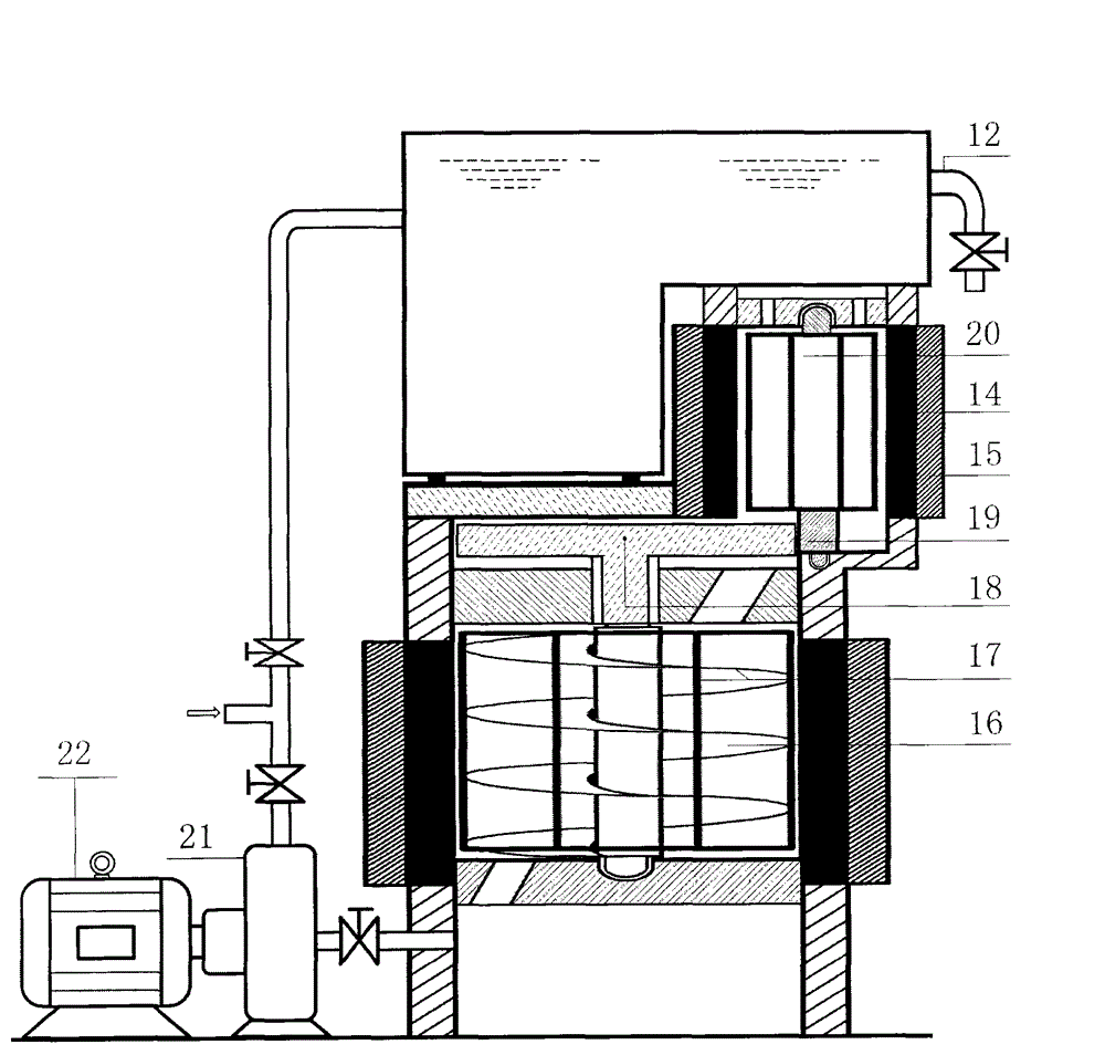 Photomagnetoelectric complementary energy collecting type solar furnace